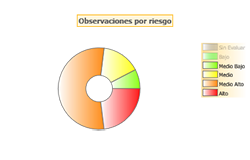 Hacer click en 

la imágen para aumentar el tamaño