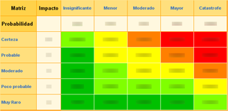 Hacer click en 

la imágen para aumentar el tamaño